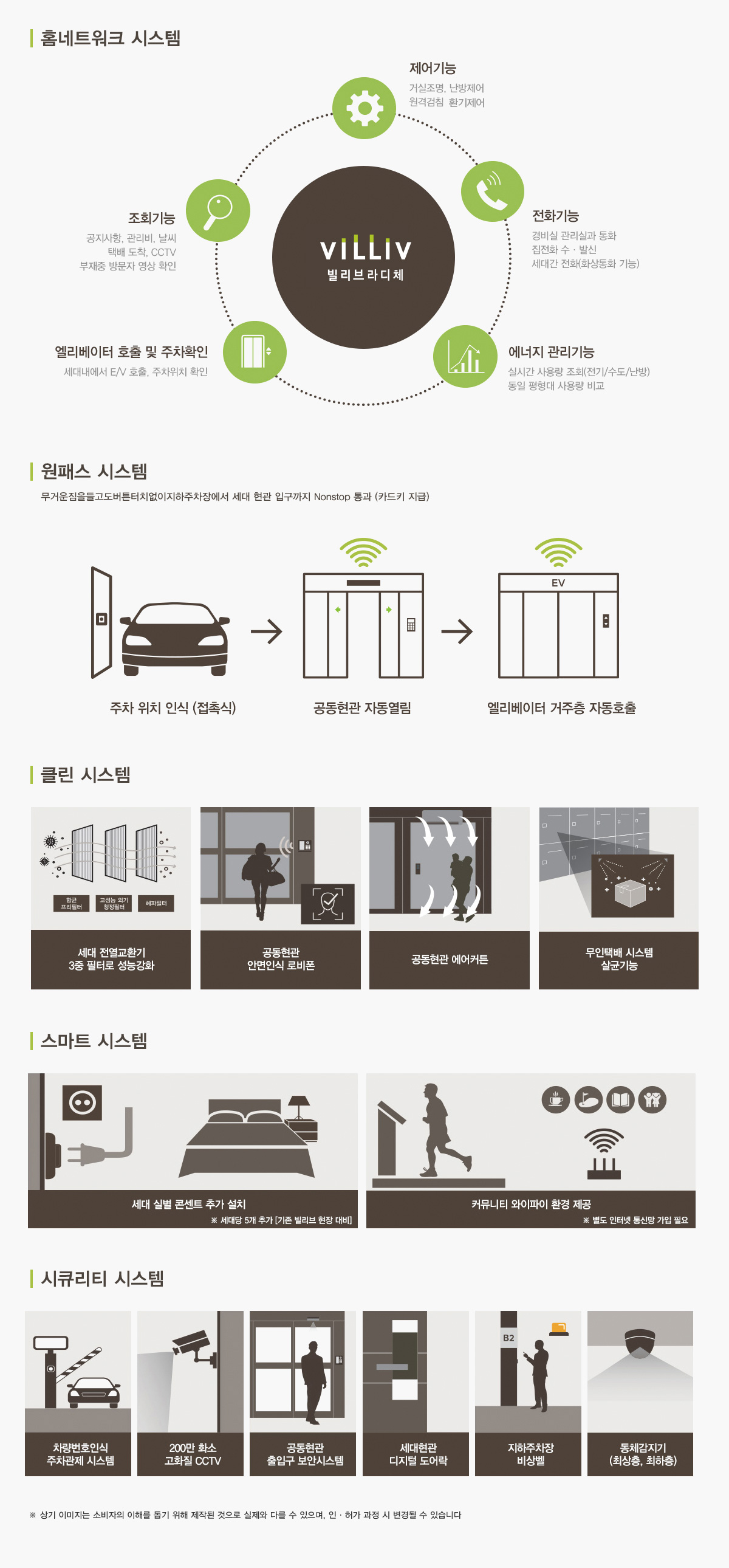 빌리브 라디체 시스템
